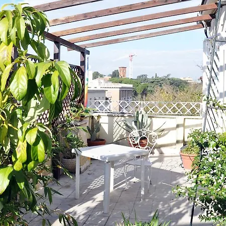 Frühstückspension Blanc *